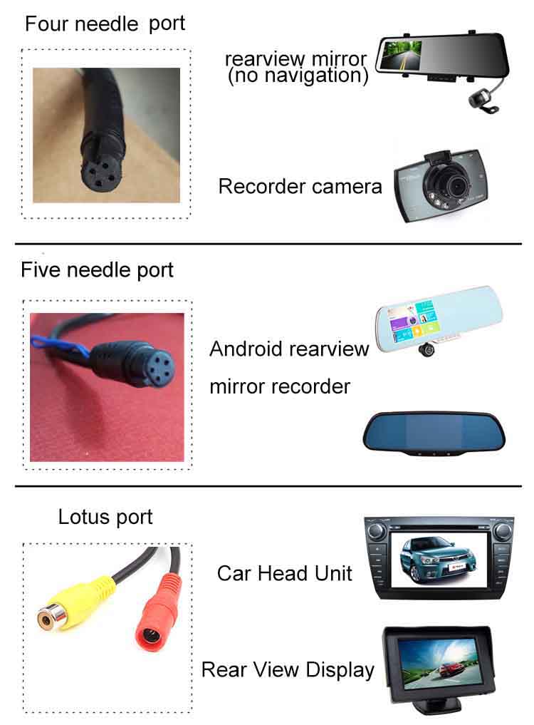 rear camera radio